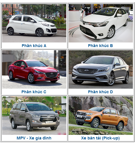 Cách phân biệt các hạng ôtô tại Việt Nam 