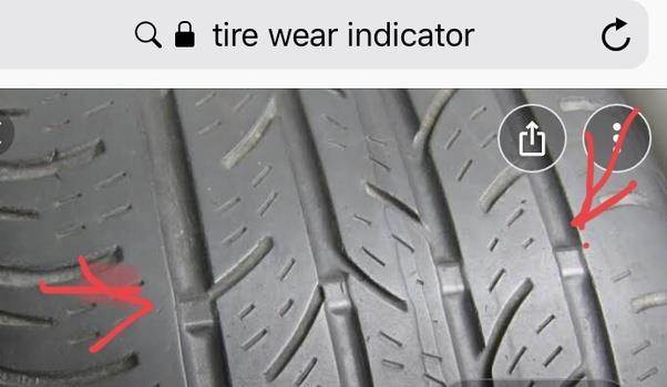 Kiểm tra độ mòn lốp ôtô thế nào cho đúng