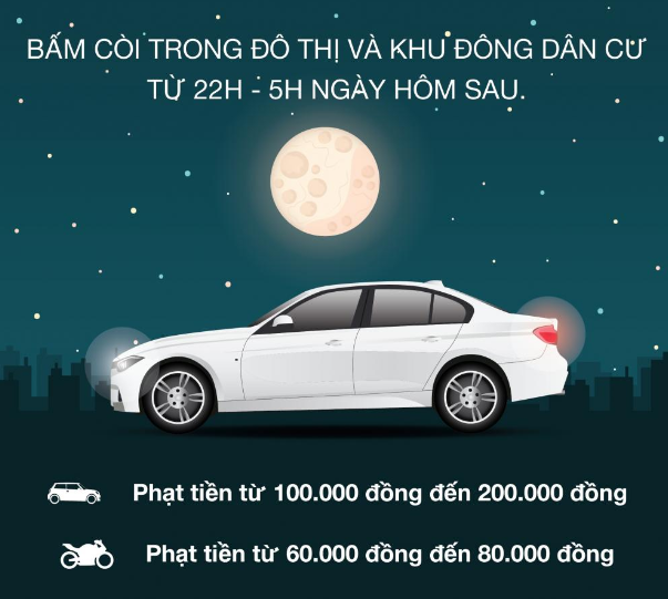 Những trường hợp nào lái xe không được bấm còi ô tô?