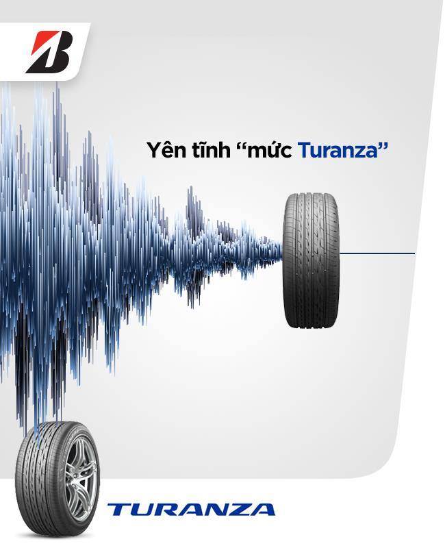 Turanza GR100 lại ở mức “yên tĩnh tuyệt đối”?